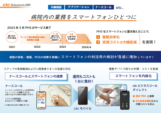 ctcモバイル