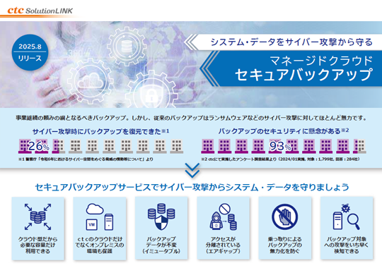 マネージドクラウドセキュアバックアップ