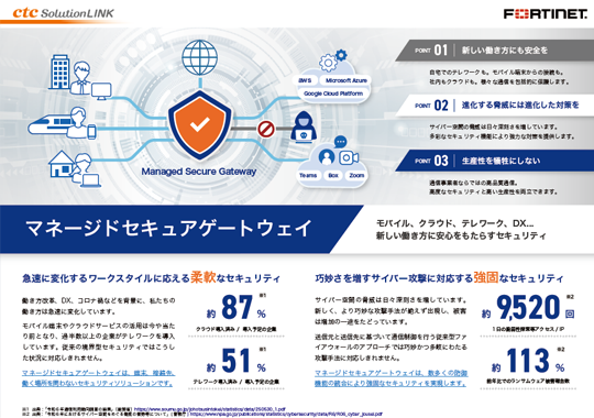 マネージドセキュアゲートウェイ