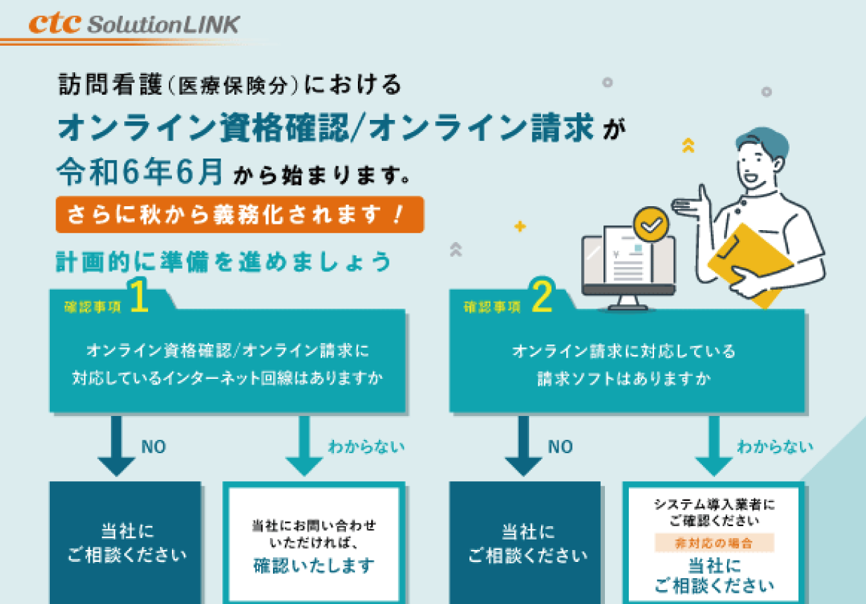 レセプトオンライン請求・資格確認