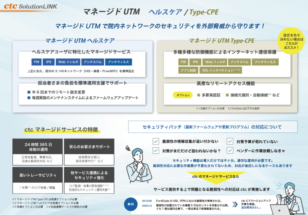 マネージドUTMヘルスケア