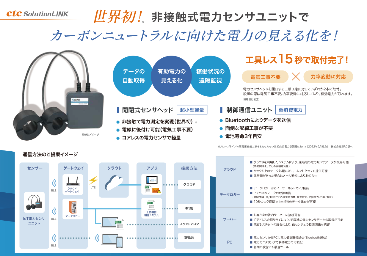 電気の見える化