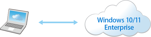Microsoft 365_サービスの特長③