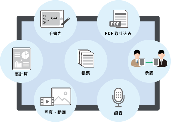 製造業界ツール_サービス概要