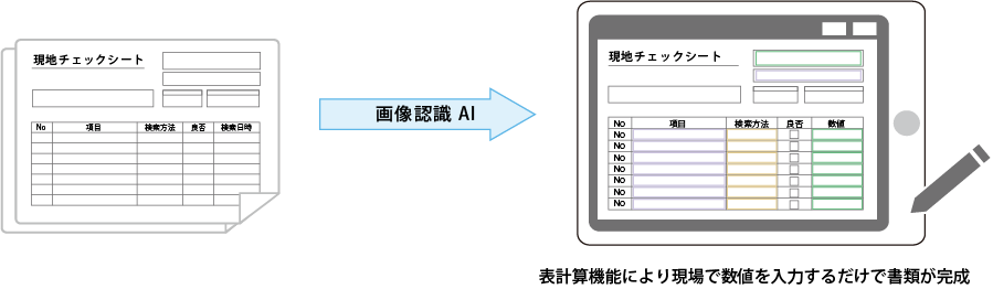 製造業界ツール_サービスの特長②