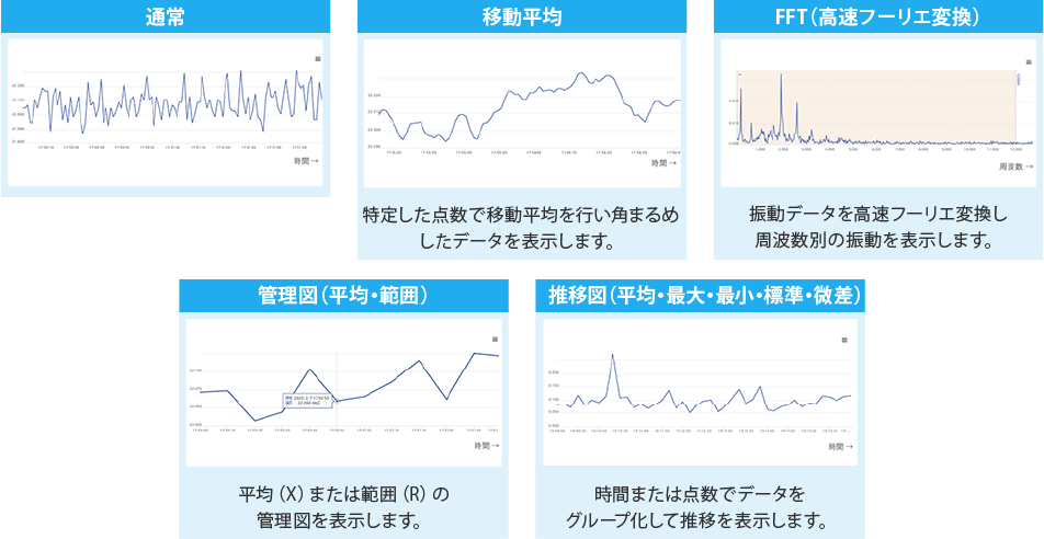 ParaRecolectar_サービスの特長④