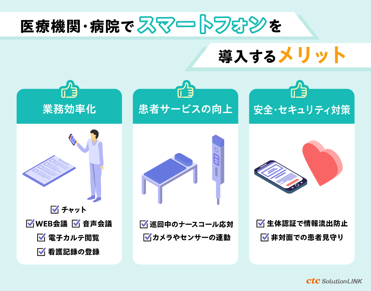 PHSのサービス終了で加速する病院のスマホ導入。単なる代替えではないスマホのメリット