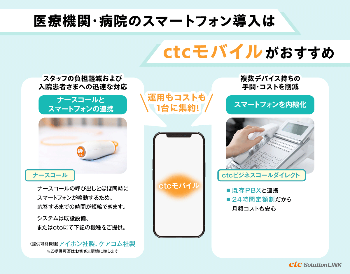 「ctcモバイル」なら既存設備の有効活用で初期コストを抑えた導入も!安定した通信品質と充実の機能で医療現場の働き方をサポート