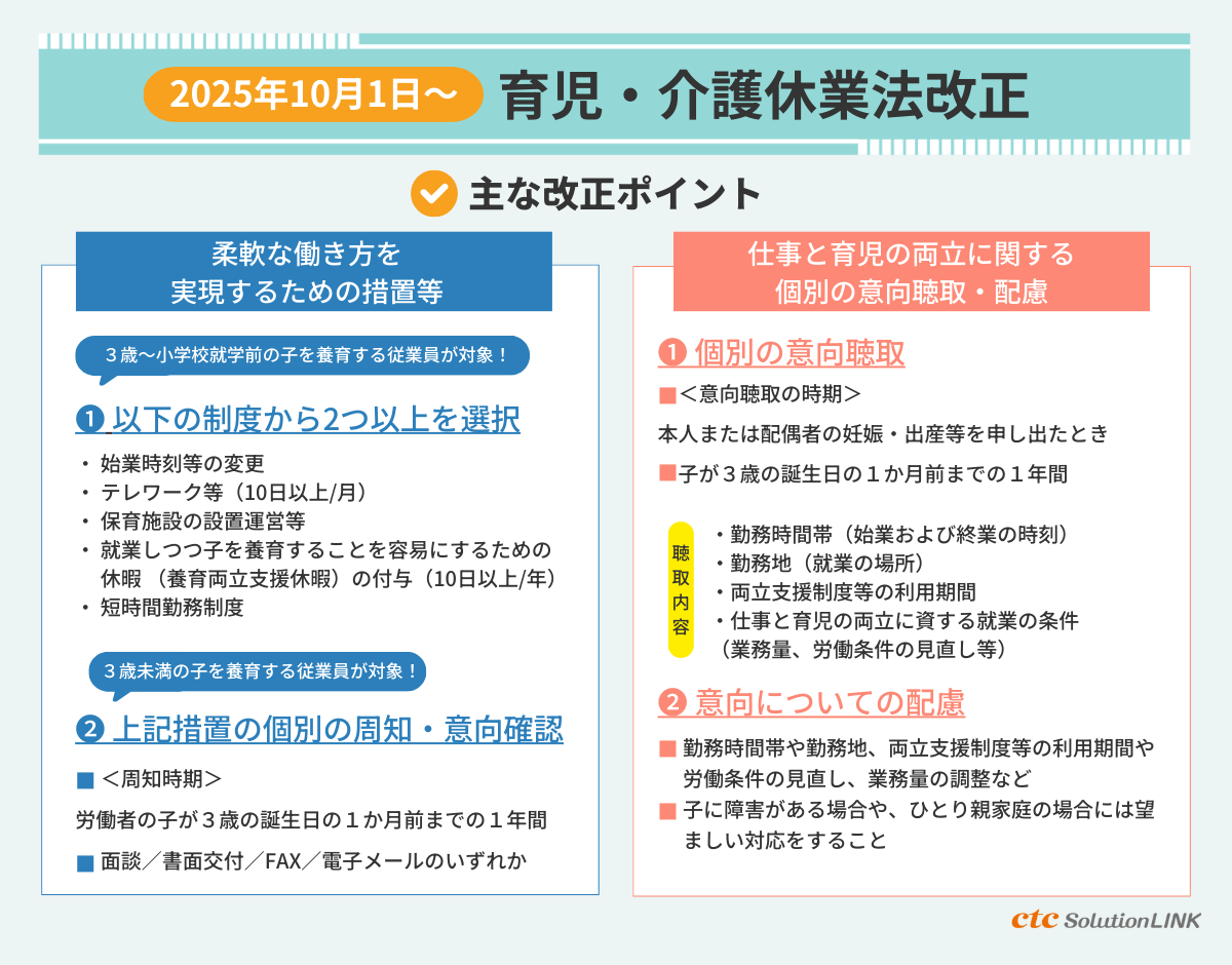 2025年10月施行の育児・介護休業法で求められる措置は?時短勤務・テレワークへの対応も