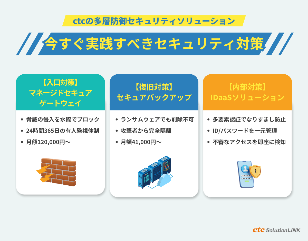 今すぐ実践すべき多層防御によるセキュリティインシデント対策