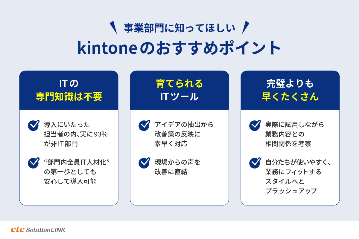 ctcが「kintone」をおすすめする理由とは？事業部門に知ってほしいノーコードツールのメリット
