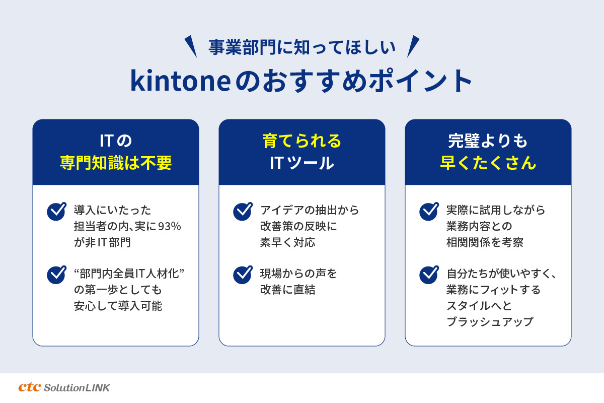 ctcが「kintone」をおすすめする理由とは?事業部門に知ってほしいノーコードツールのメリット
