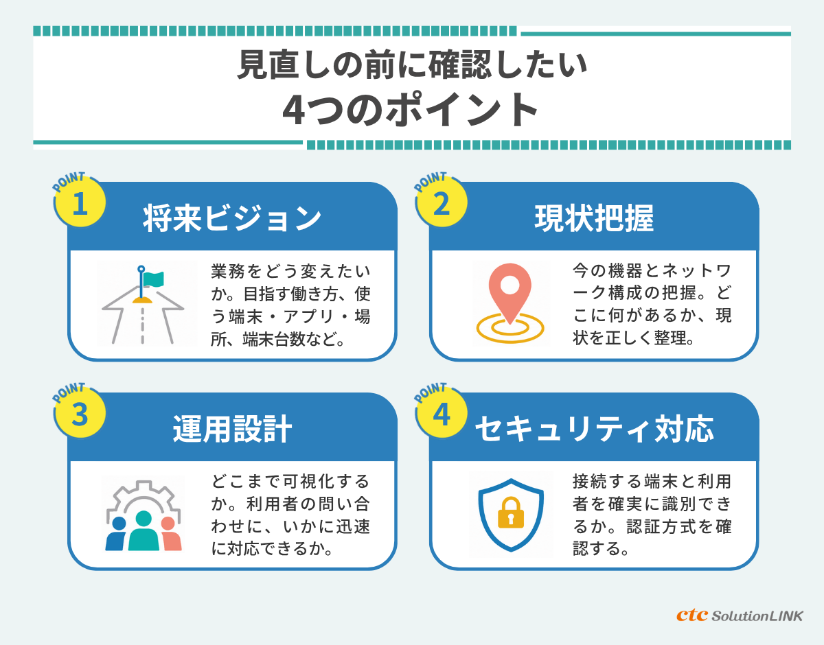 LAN構築で失敗しないために確認すべきポイント