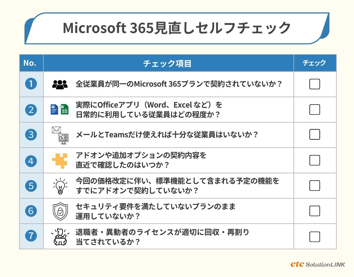 Microsoft 365の価格改定前に、企業がいち早く取り組むべきこと
