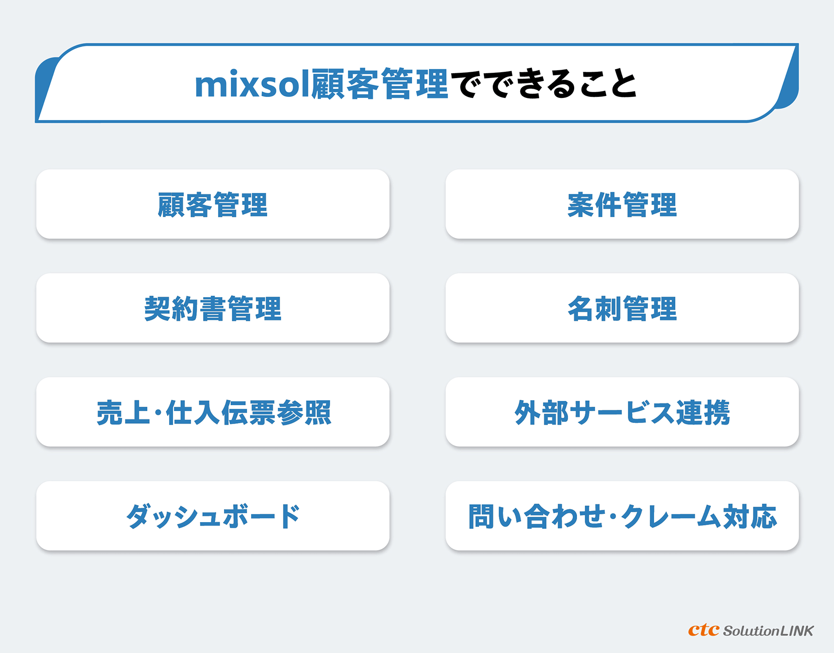 顧客・案件の一元管理なら「mixsol顧客管理」!データベース活用で営業活動を効率化