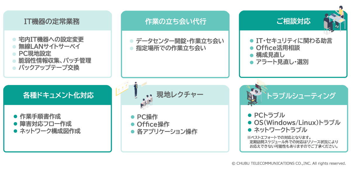 現地でのIT定常業務などを包括的にサポート