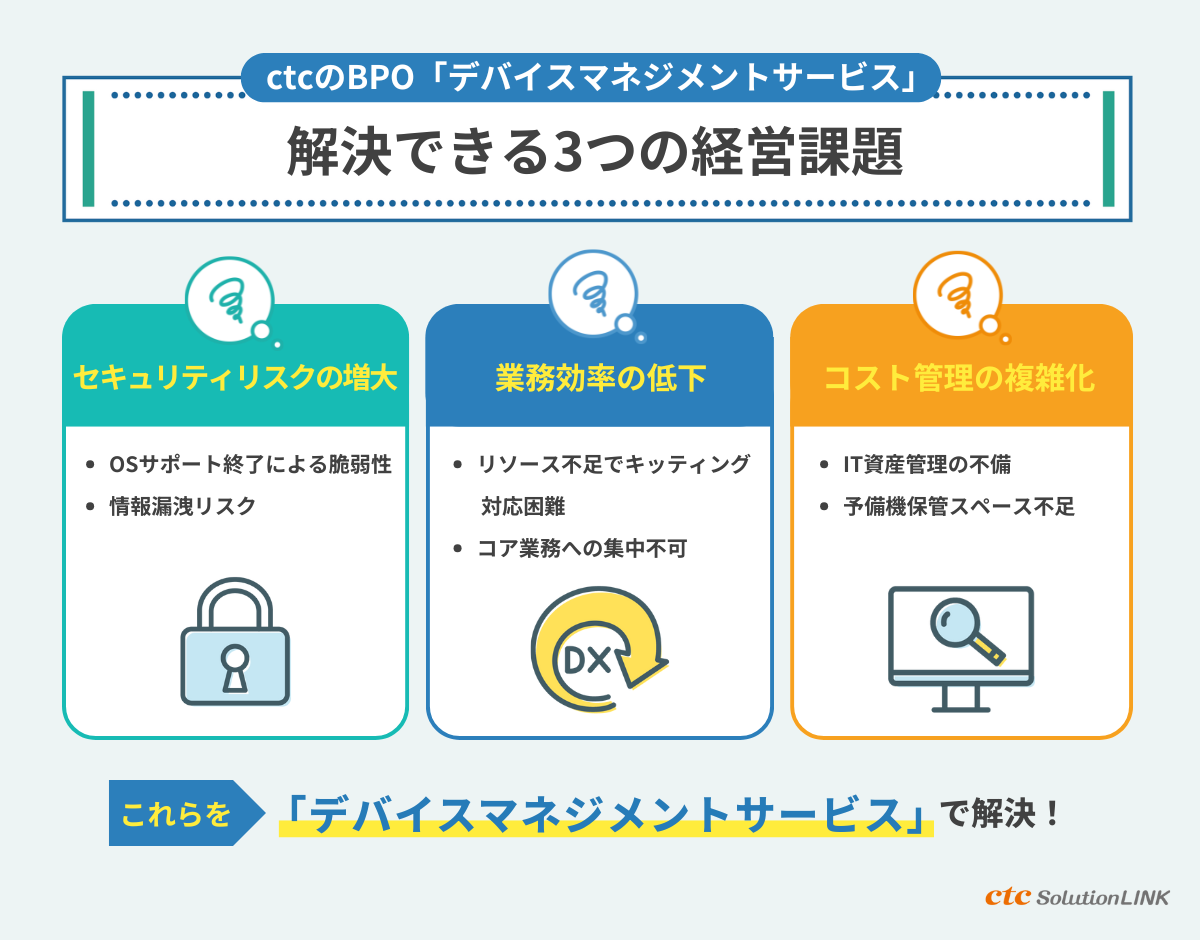 ctcのBPO「デバイスマネジメントサービス」で解決できる3つの経営課題