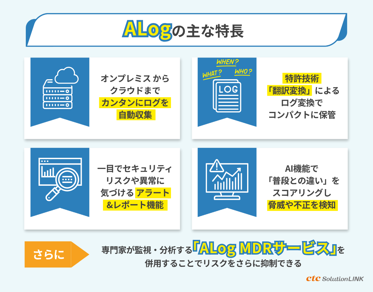 ランサムウェアの脅威を迅速に検知。AIを活用した国産SIEM製品「ALog」
