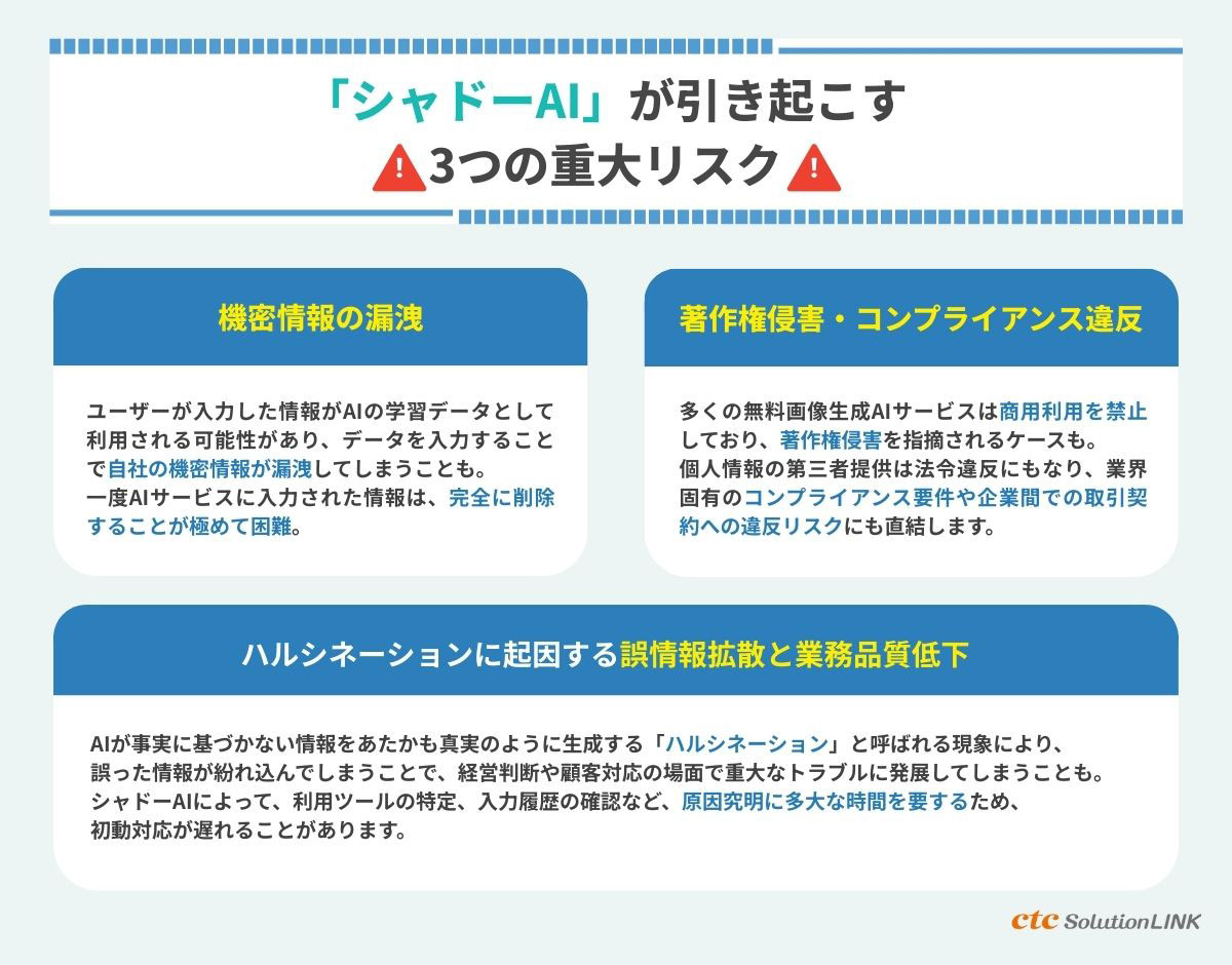 シャドーAIが引き起こす3つの重大リスク