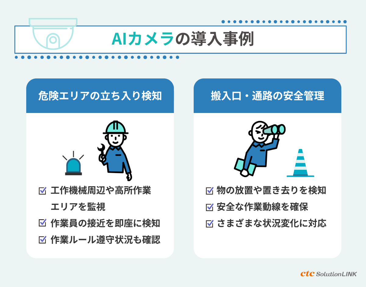 危険エリアの安全管理に活用するAIカメラ。工場での導入事例を紹介