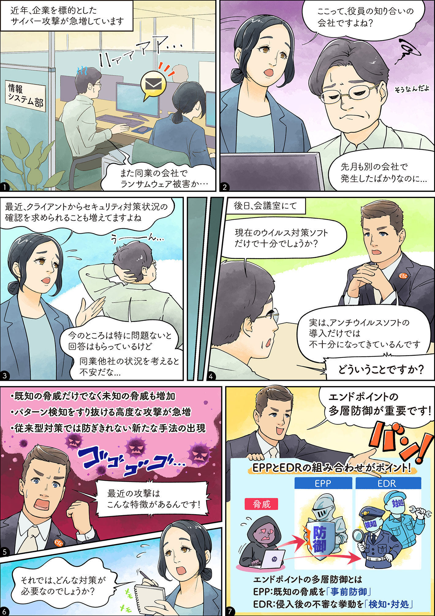 高度化するサイバー攻撃に備えるエンドポイントセキュリティ。EPPとEDRの違いと企業の多層防御策