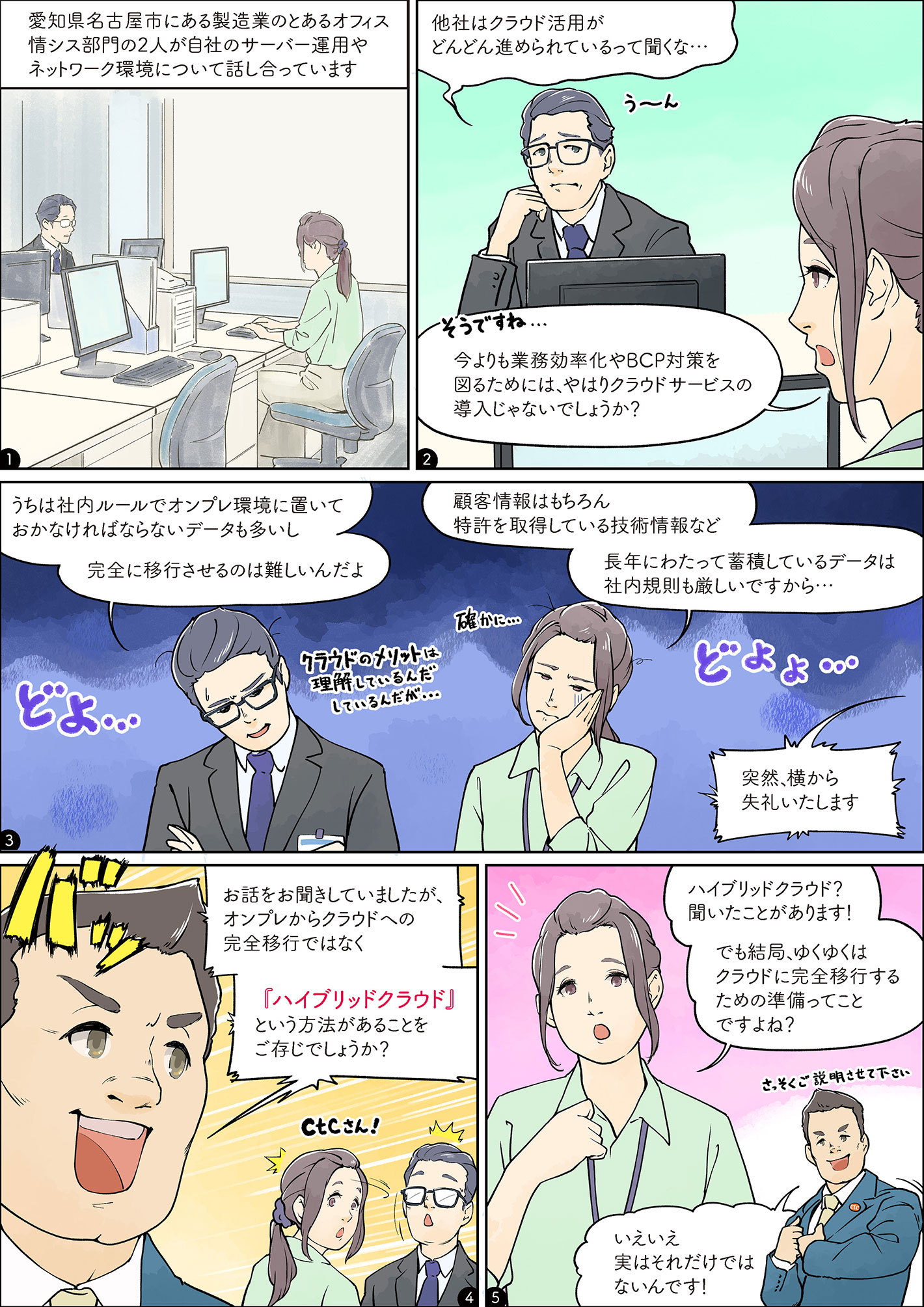 クラウドとオンプレの利点を生かした「ハイブリッドクラウド」を実現。サーバー保守・運用の外部委託でDX推進を加速！