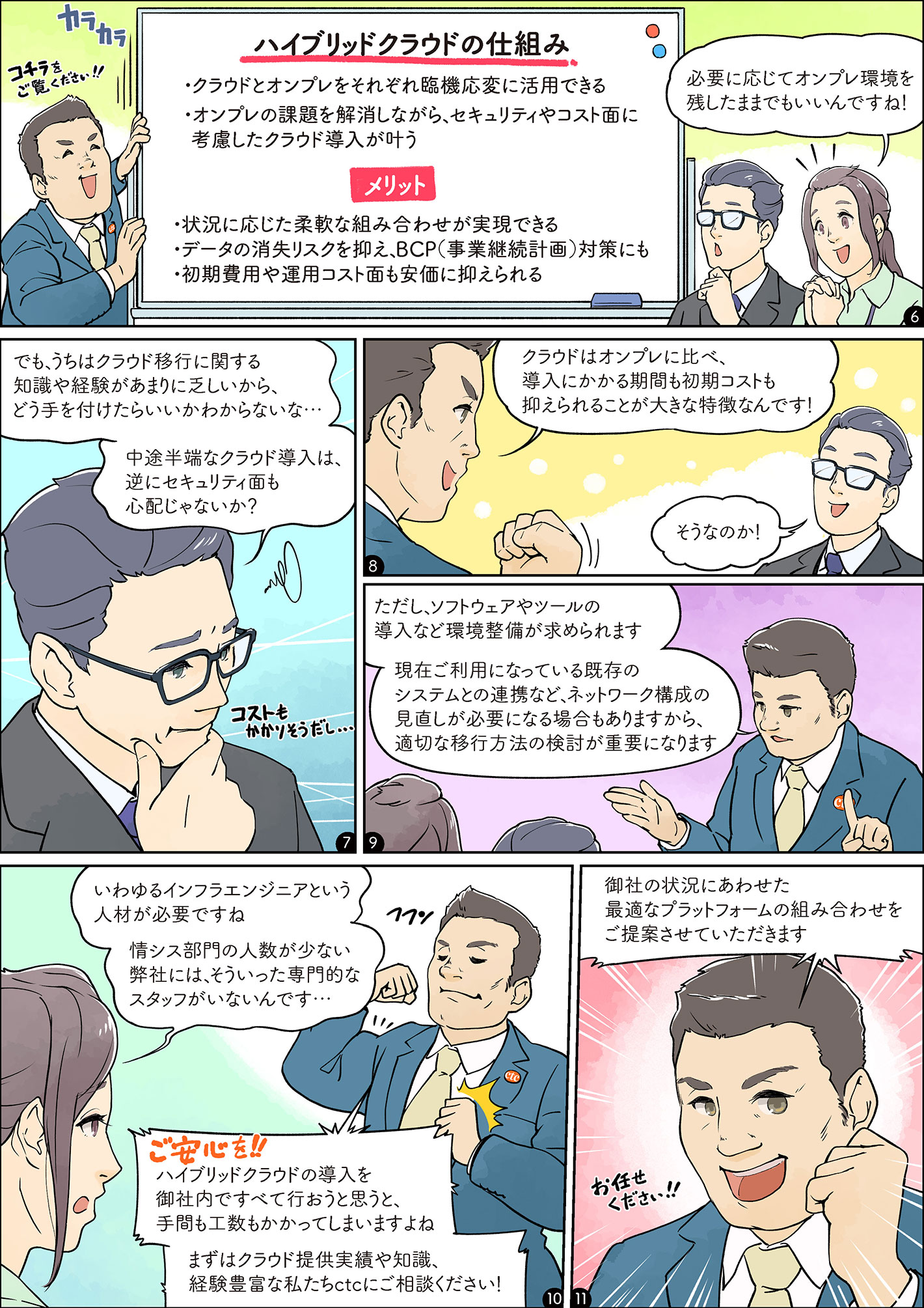 クラウドとオンプレの利点を生かした「ハイブリッドクラウド」を実現。サーバー保守・運用の外部委託でDX推進を加速！