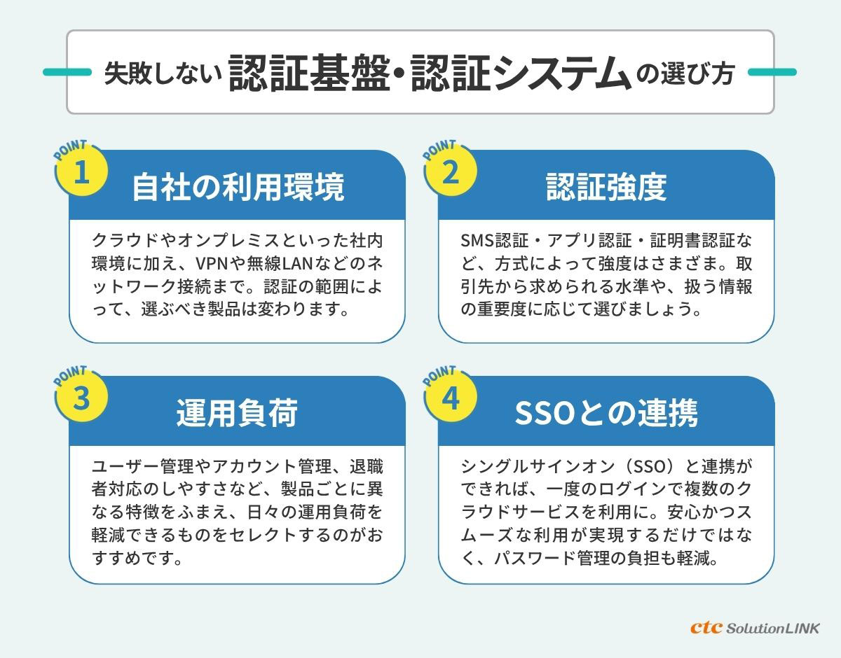 失敗しない認証基盤・認証システムの選び方