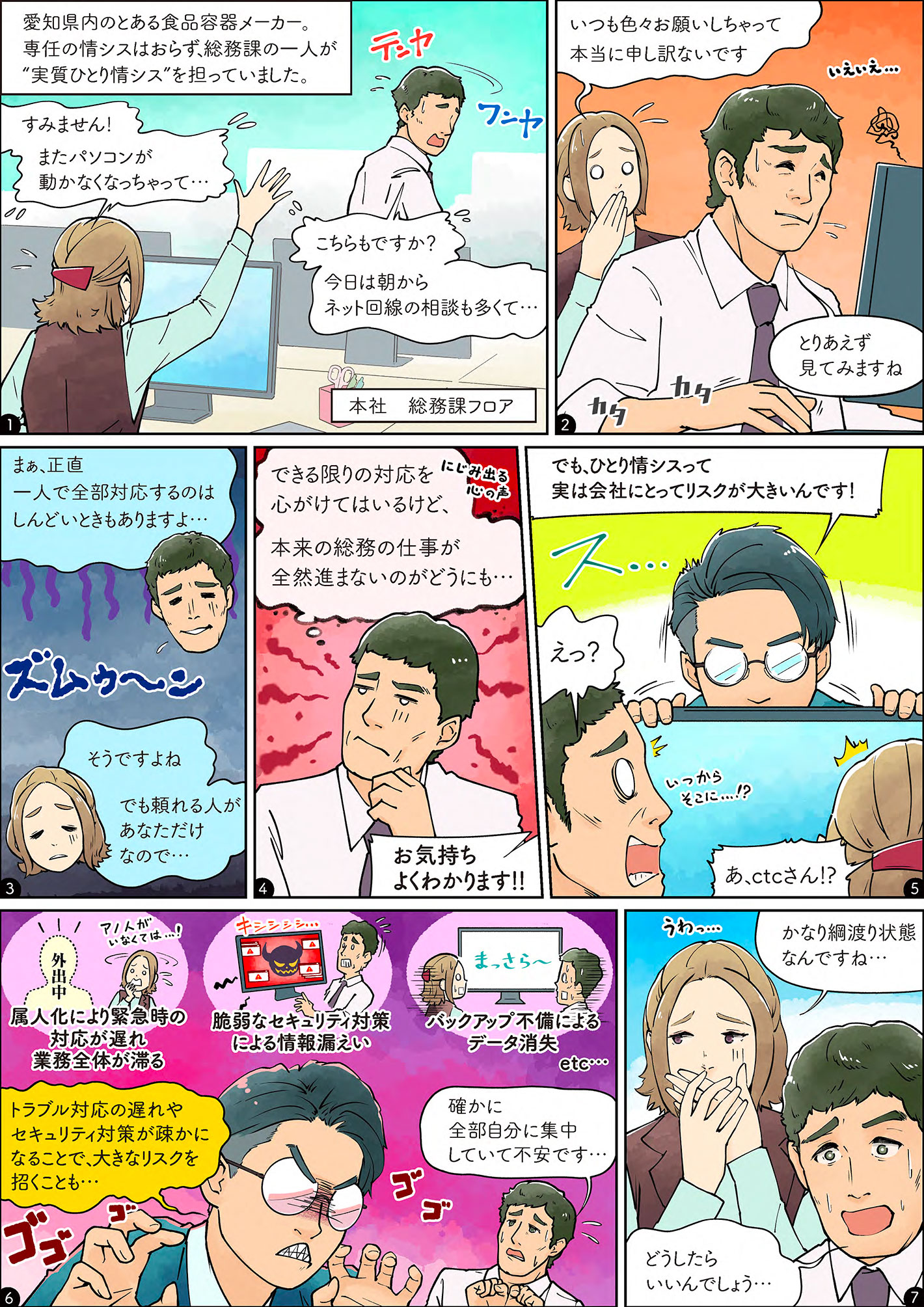 “ひとり情シス”の負担を軽減！障害時の対応からFAQ自動化まで、情シスの業務をしっかりバックアップ！