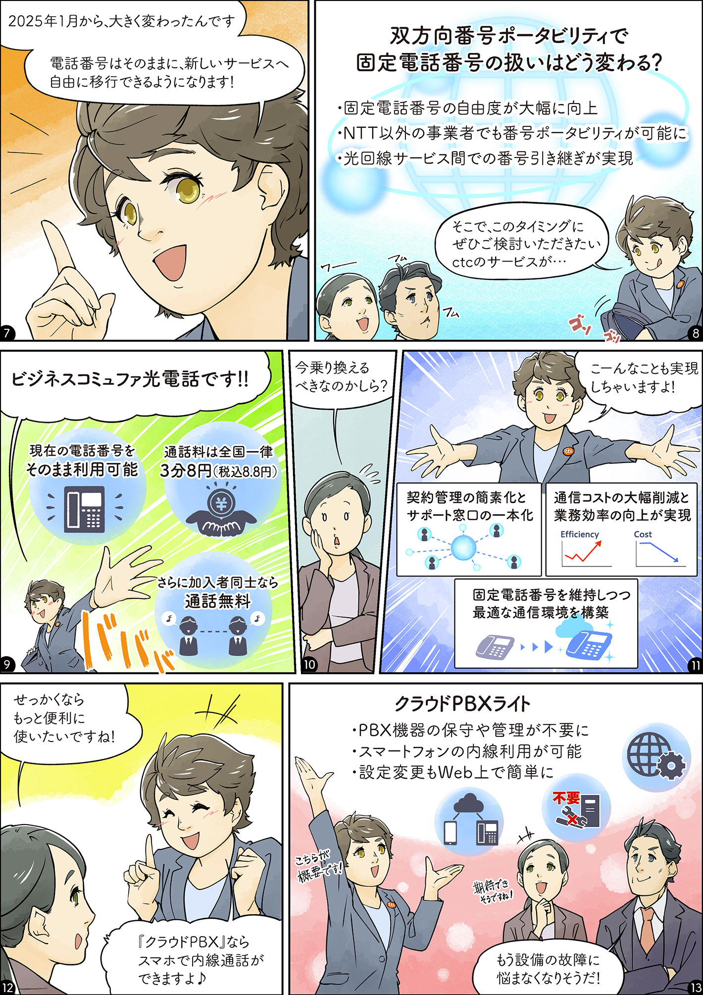 2025年1月開始！固定電話番号ポータビリティが双方向に。電話番号そのままで新サービスへの移行が可能に