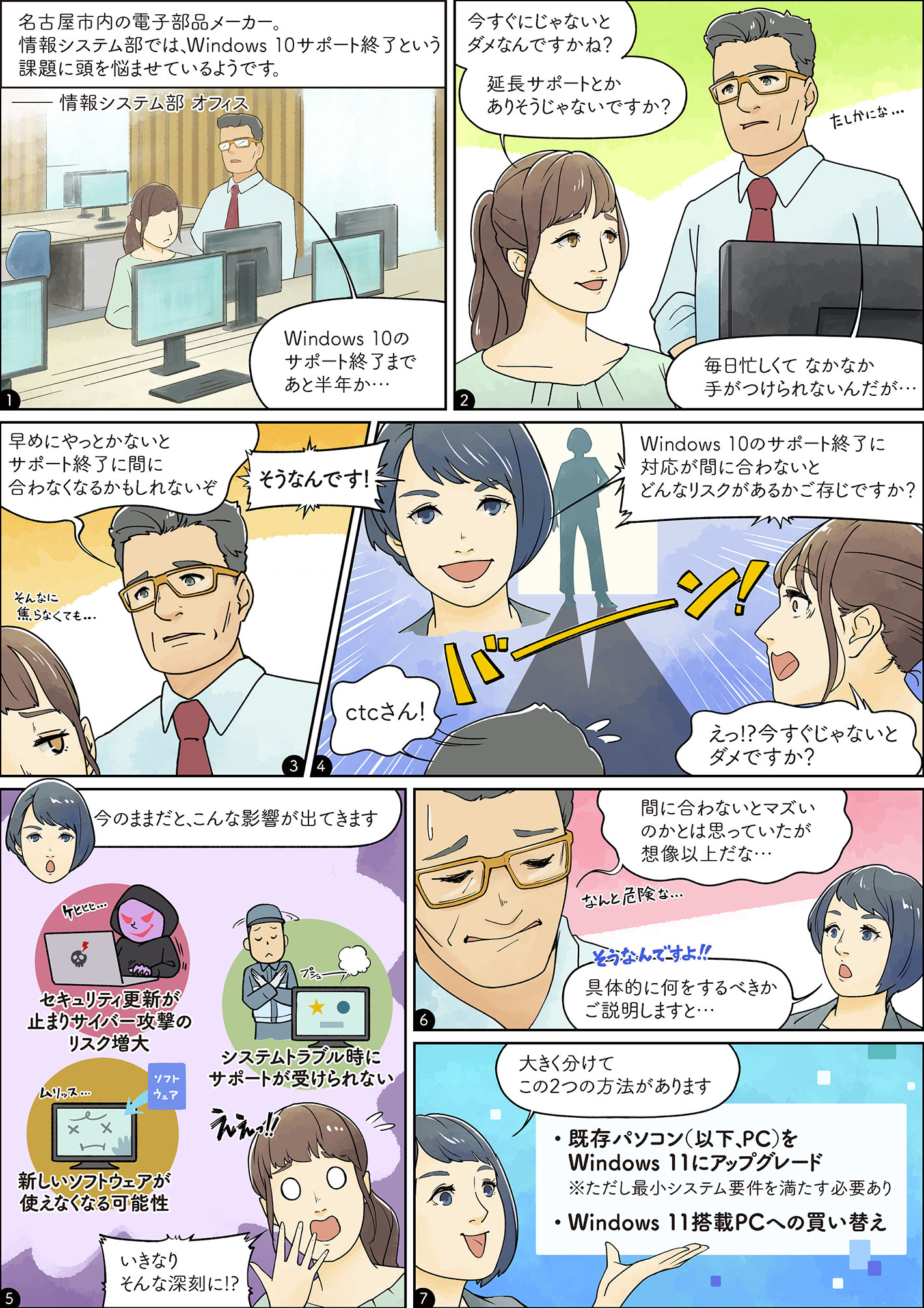 2025年10月Windows 10サポート終了へ!「アップグレード」か「買い替え」か、企業が今から始める対応策を徹底解説