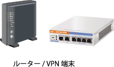 ルーター / VPN端末