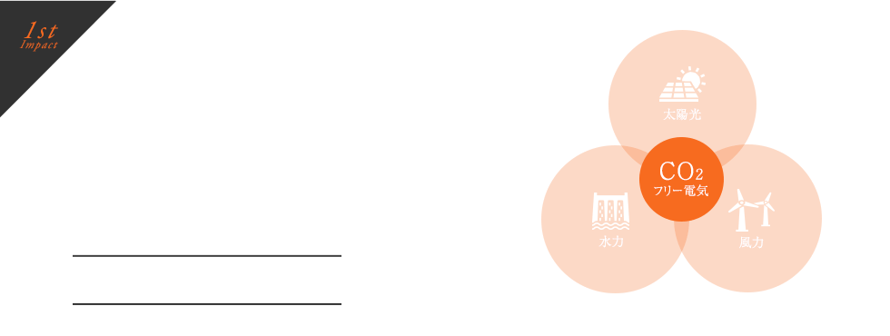 特長1.「環境に配慮したグリーンDC」：カーボンニュートラルへの 取り組みを支援 高効率の空調システムを導入　PUE1.32を実現 CO2排出量実質ゼロの電気メニューも提供可能