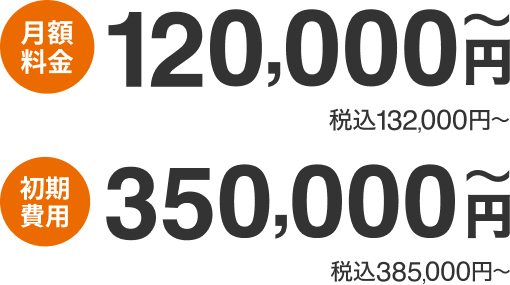 月額料金 120,000円~（税込132,000円~）、初期費用 350,000円~（税込385,000円~）
