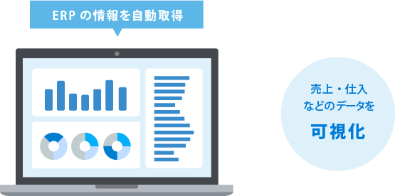 経営ダッシュボード