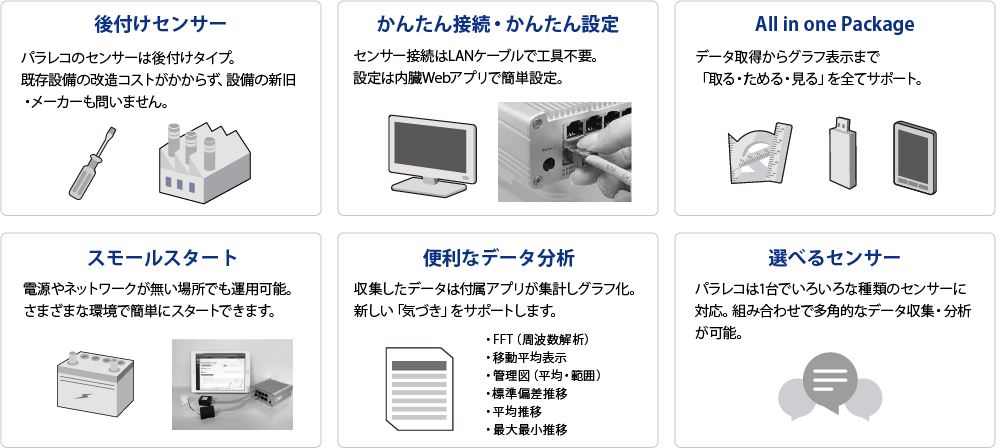 ParaRecolectar_サービスの特長①