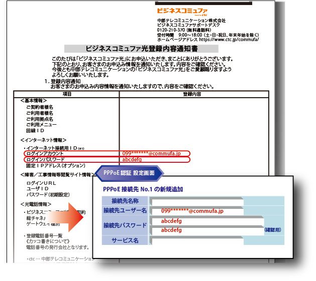 ルーターのプロバイダ設定