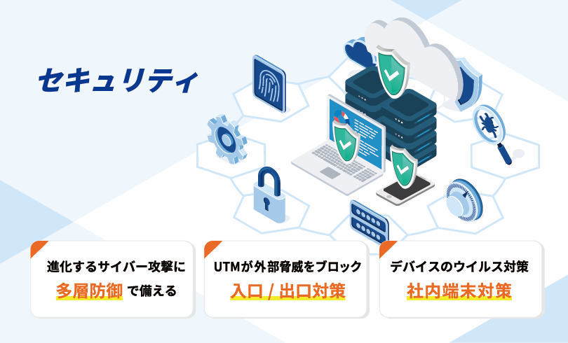 スライダー画像 進化するサイバー攻撃 セキュリティ対策 企業の必須課題です